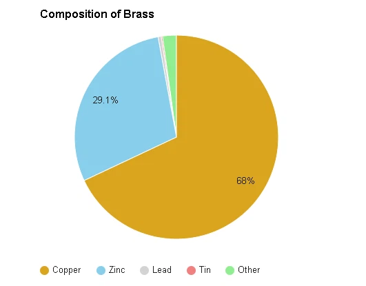 info-531-415 info-531-415